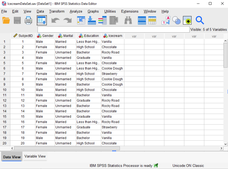 How To Create A Stacked Bar Chart In Spss Ez Spss Tutorials