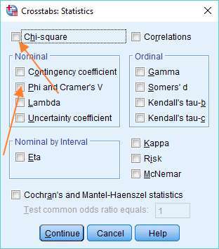 how to measure chi square in spss on mac