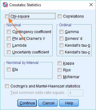 how to do odds ratios on spss on mac