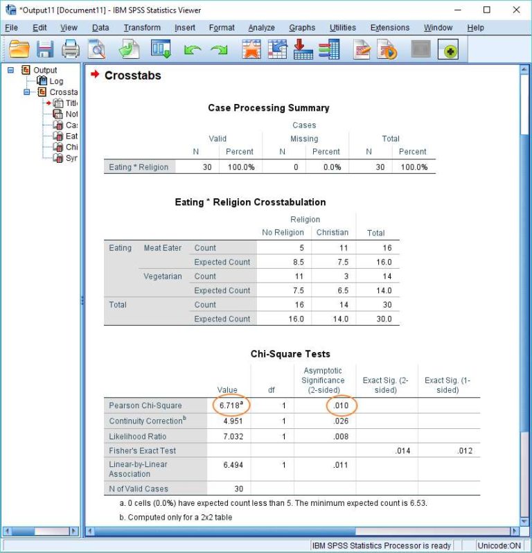 Calculate and Interpret Chi Square in SPSS - Quick SPSS Tutorial