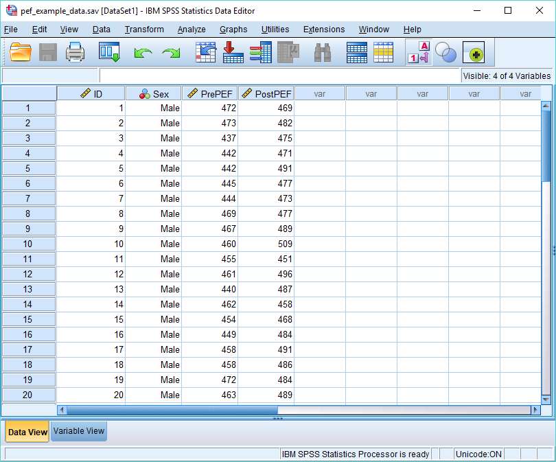 SPSS Data set for export to MySQL