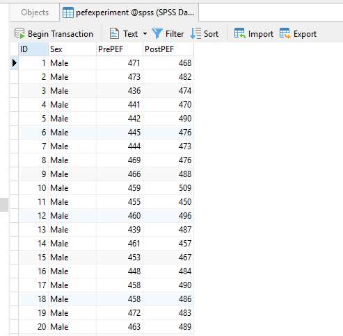 MySQL table