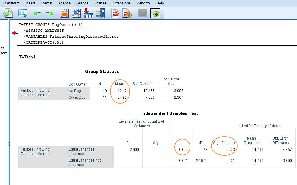 T Test Example
