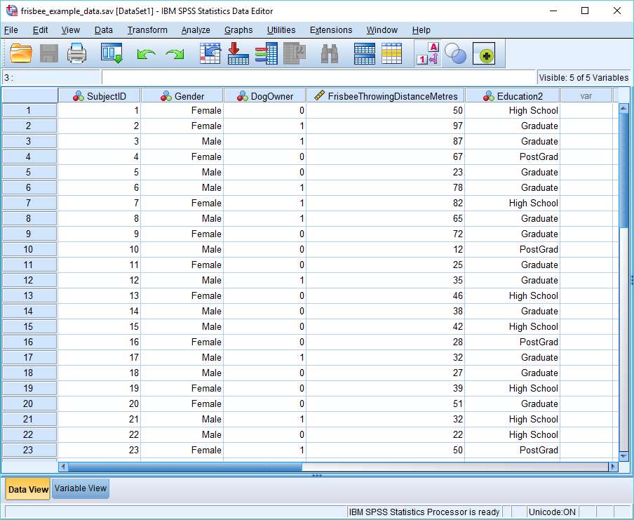 Percentile Data