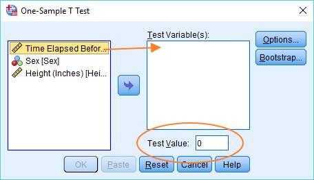 SPSS One Sample T Test Dialog Box
