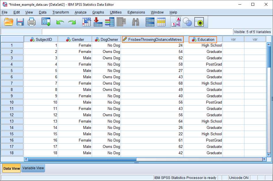 spss one way anova assignment