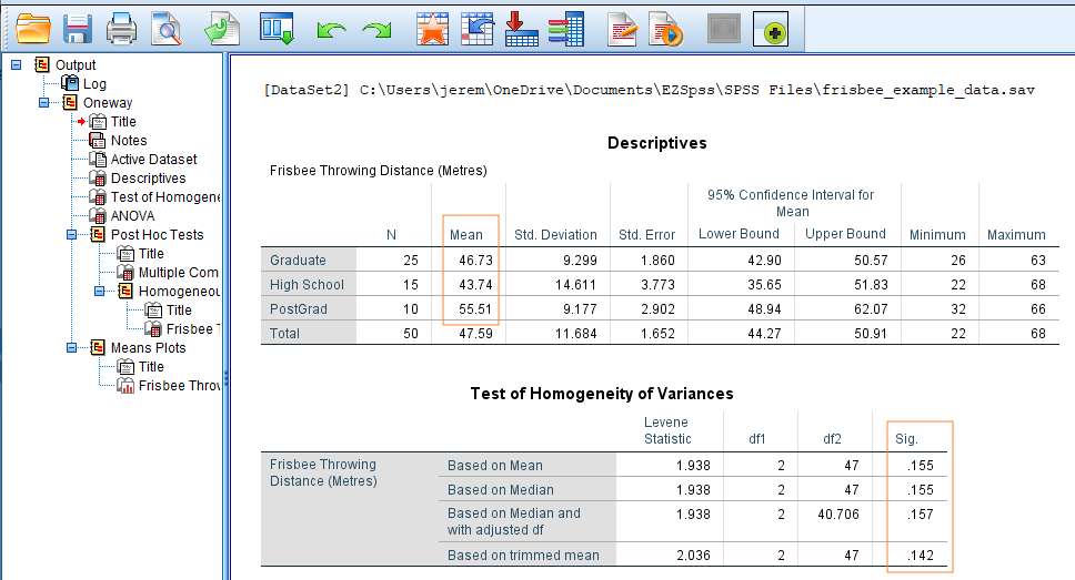 One Way ANOVA In SPSS Including Interpretation Easy Tutorial