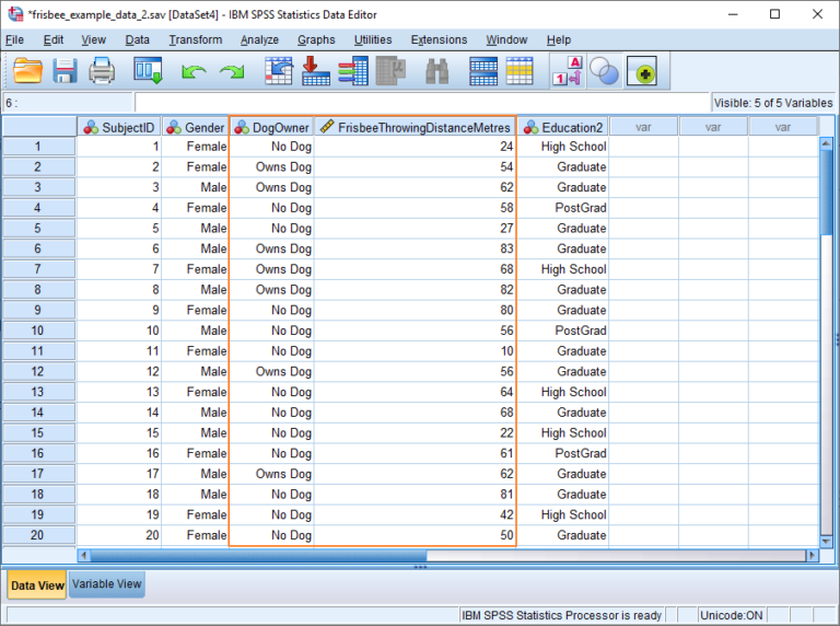 Mann whitney u test in spss including intepretation easy spss tutorial
