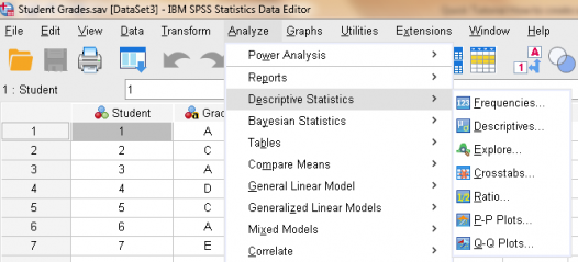 how to modify data in spss 16 modler