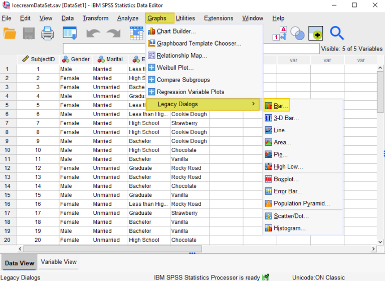 How To Create A Clustered Bar Chart In Spss Ez Spss Tutorials