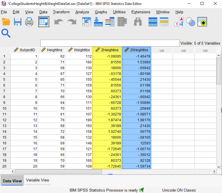 Data Set with Z Scores Added