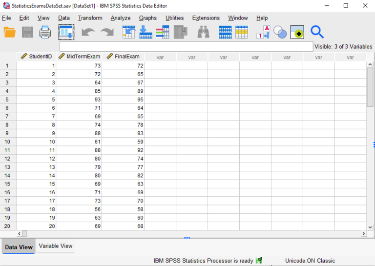 How to Create a Scatter Plot in SPSS - EZ SPSS Tutorials