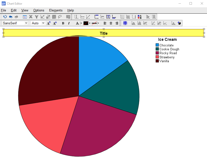 How To Title A Pie Chart