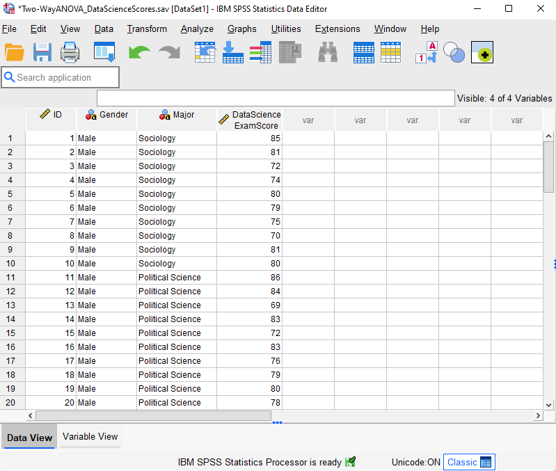 Two Way ANOVA In SPSS Including Interpretation EZ SPSS Tutorials