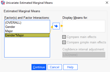 Estimated Marginal Means - Select Interaction