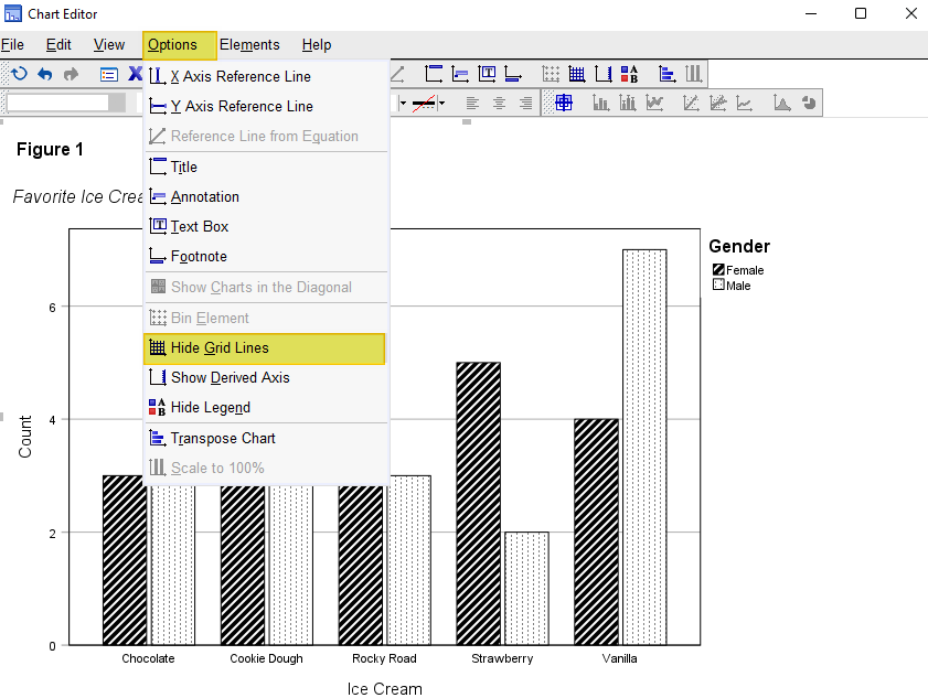 Options Hide Grid Lines in an APA Style Chart SPSS