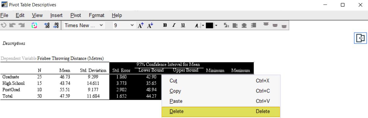 Delete unwanted columns from table in SPSS Pivot Table Editor