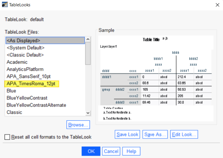 How to Format SPSS Tables in APA Style - EZ SPSS Tutorials