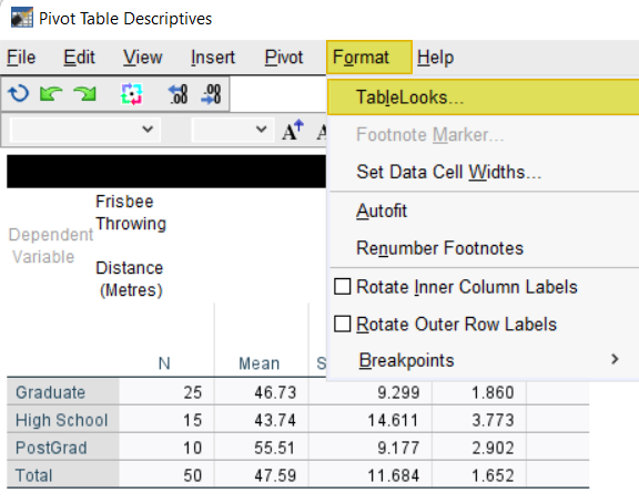 Select Format then TableLooks in SPSS
