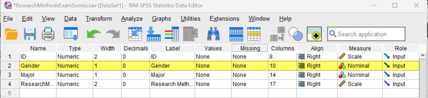 Data set Variable View in SPSS