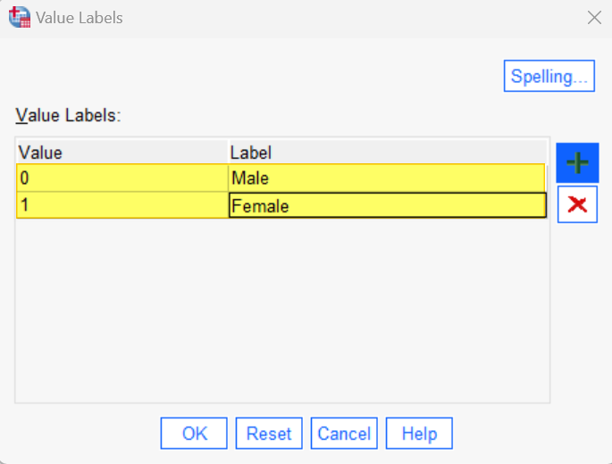 Value labels for grouping variable