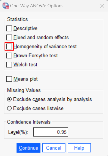 One-Way ANOVA Options dialog box in SPSS
