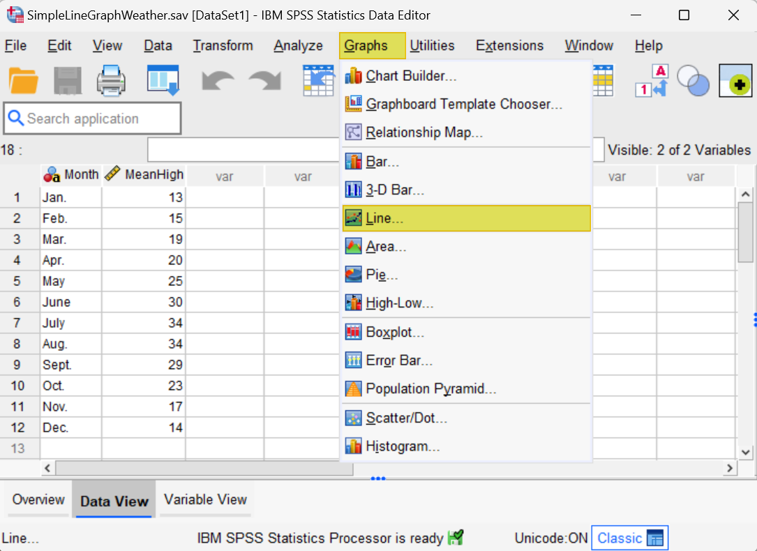 SPSS menu for simple line graph