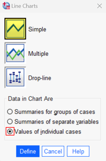 Line Charts dialog box in SPSS
