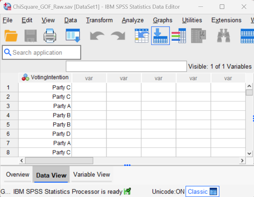 Raw data for chi-square goodness of fit in SPSS