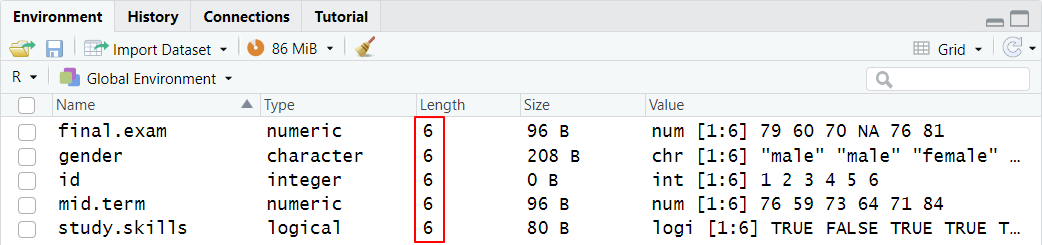 All vectors in a data frame must contain the same number of values