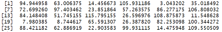 Random numbers from a continuous uniform probability distribution in R