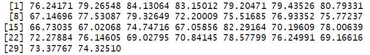 Random numbers from a normal probability distribution in R