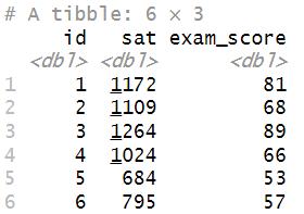 Use head function to display first part of tibble data frame in RStudio