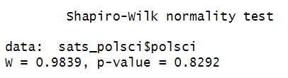 Results of Shapiro-Wilk test in R