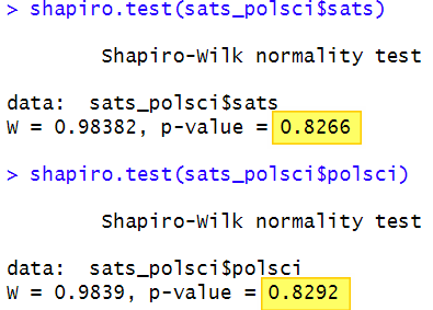 Shapiro-Wilk normality test in R