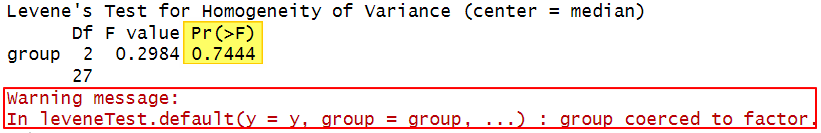 Levene's Test results with warning message in R