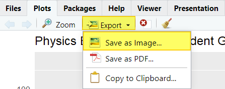 Export boxplots from RStudio as an image