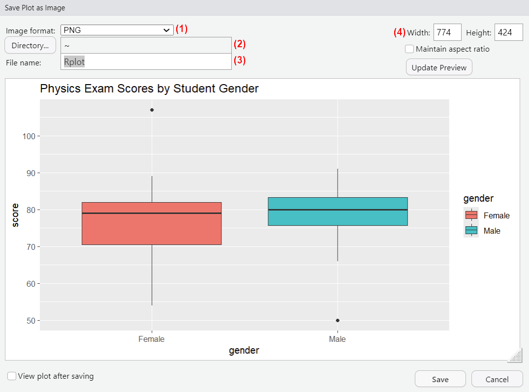 Save Plot as Image in RStudio