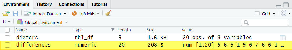 Differences variable (vector) in Environment tab of RStudio