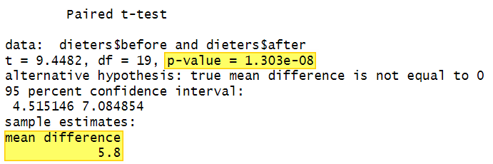 Paired samples t-test results in R Studio